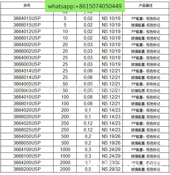 WITEG volumetric flask USP grade A, plastic stopper 50ml 12/21 ± 0.08ml