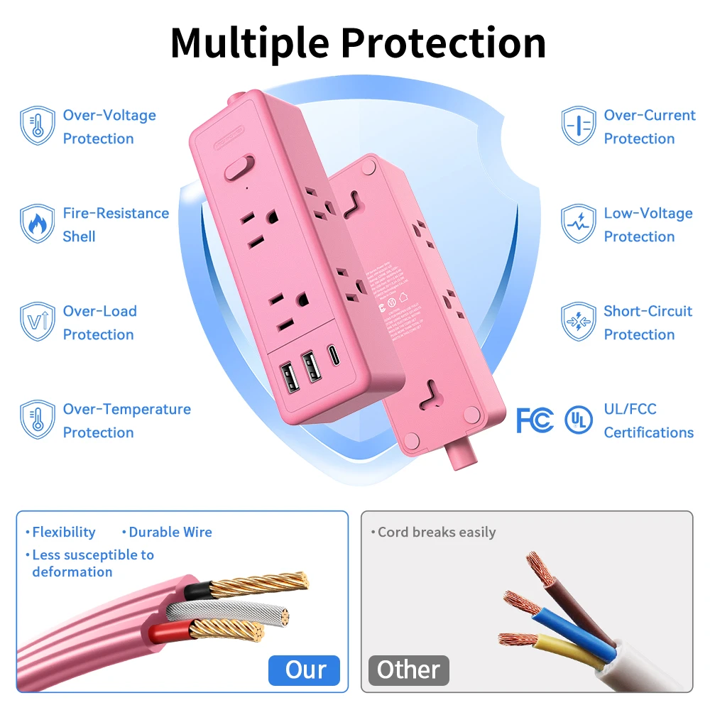 Ntonpower US Plug Pink Power Strip com 6 tomadas 2 portas USB (1 USB-C) Tomada de alimentação Cabo de extensão plano de 15 pés Filtro de rede