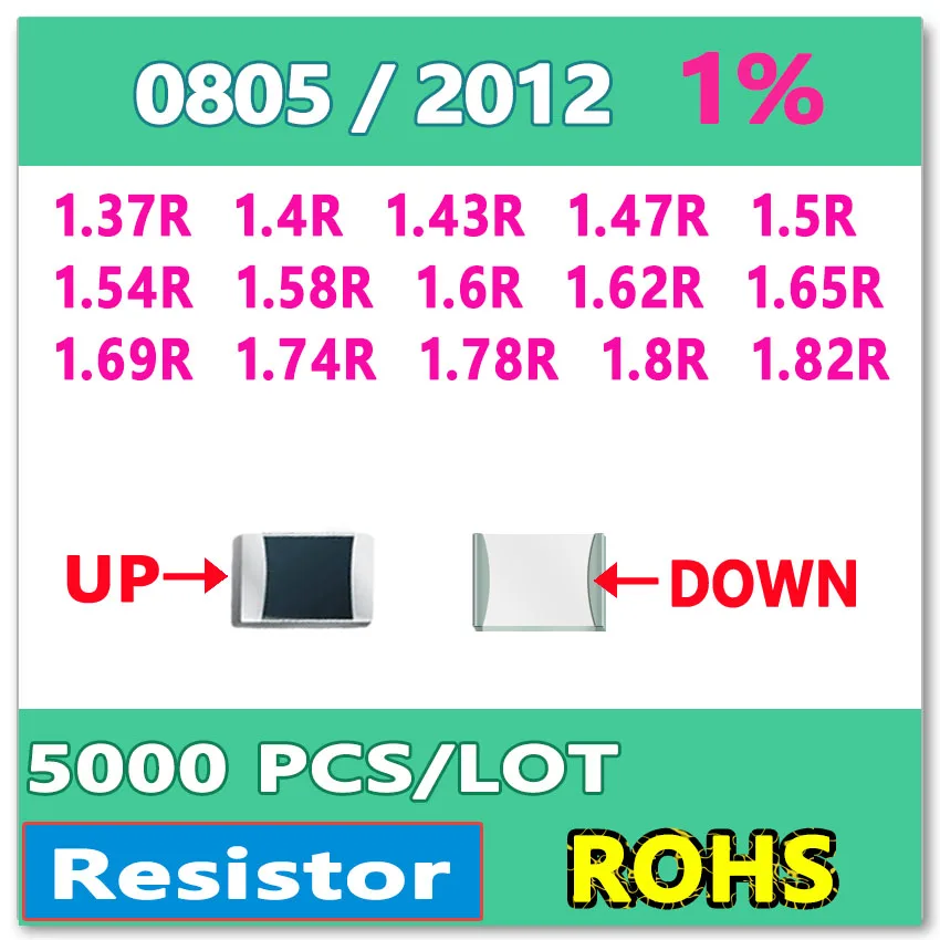 

JASNPROSMA OHM 0805 F 1% 5000pcs 1.37R 1.4R 1.43R 1.47R 1.5R 1.54R 1.58R 1.6R 1.62R 1.65R 1.69R 1.74R 1.78R 1.8R 1.82R smd 2012