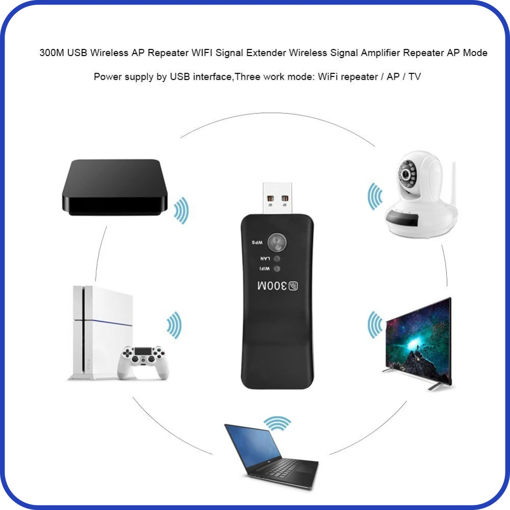 PIX-LINK UE01 300Mbps USB WIFI 리피터 무선 신호 확장기 스마트 TV 네트워크 어댑터 용 WPS AP 모드 무선 증폭기