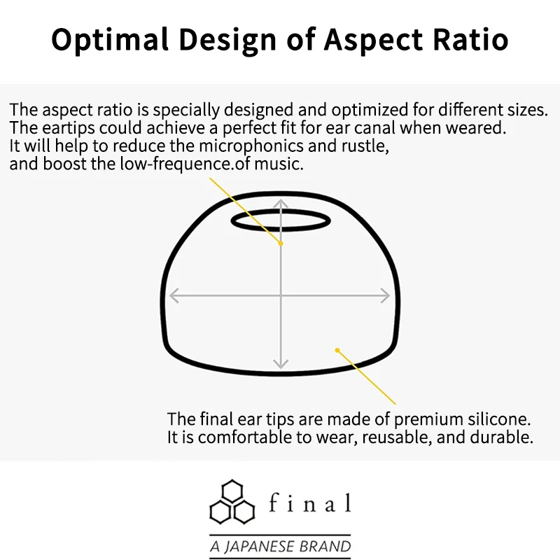 Final Eartips For B&O E8 True Wireless final audio type e silicone ear tips for TWS earbuds samsung buds2 pro eartips wf1000xm4