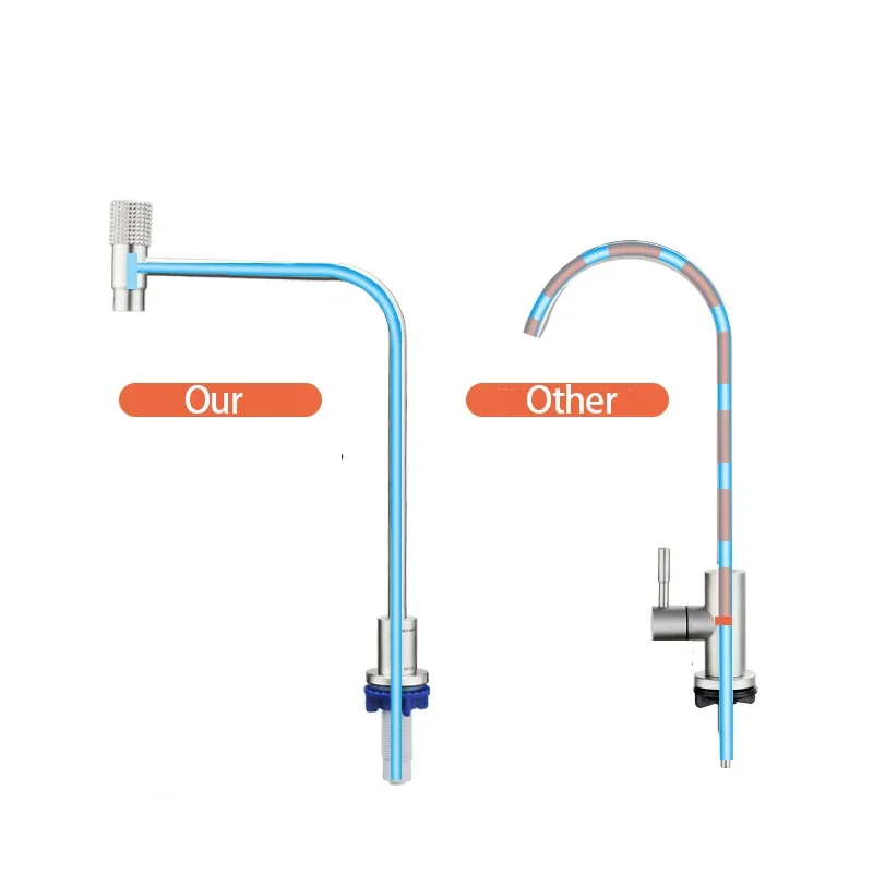 Water Filter Tap Drinking Water Faucet Fits Most Reverse Osmosis and Water Filtration System 360°Swivel for Kitchen Bar Sink Tap