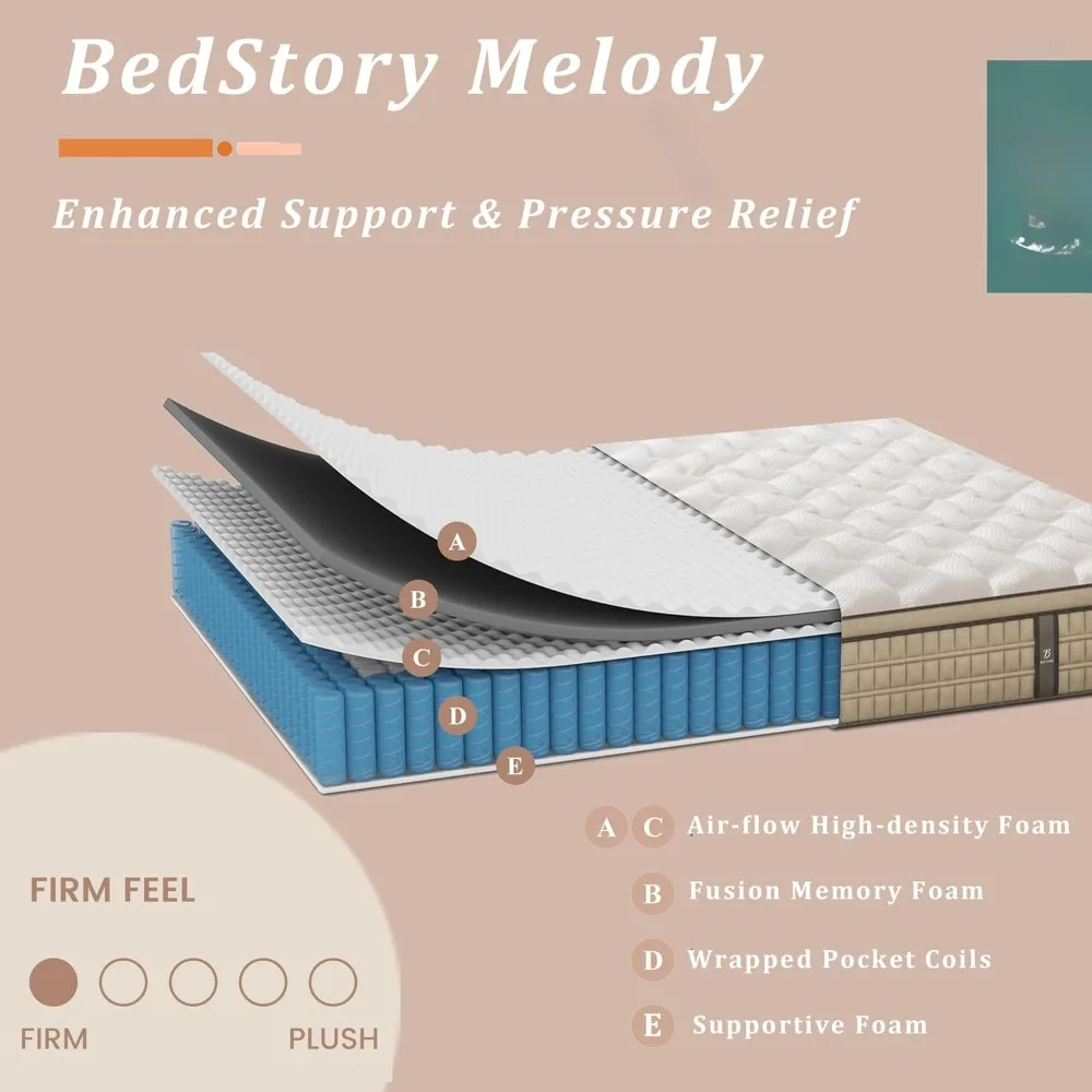 King Mattress, 14 Inch - Luxury Firm Hybrid MattressFor Extra Lumbar Support - Pain Relieving Deep Sleep, Mattress