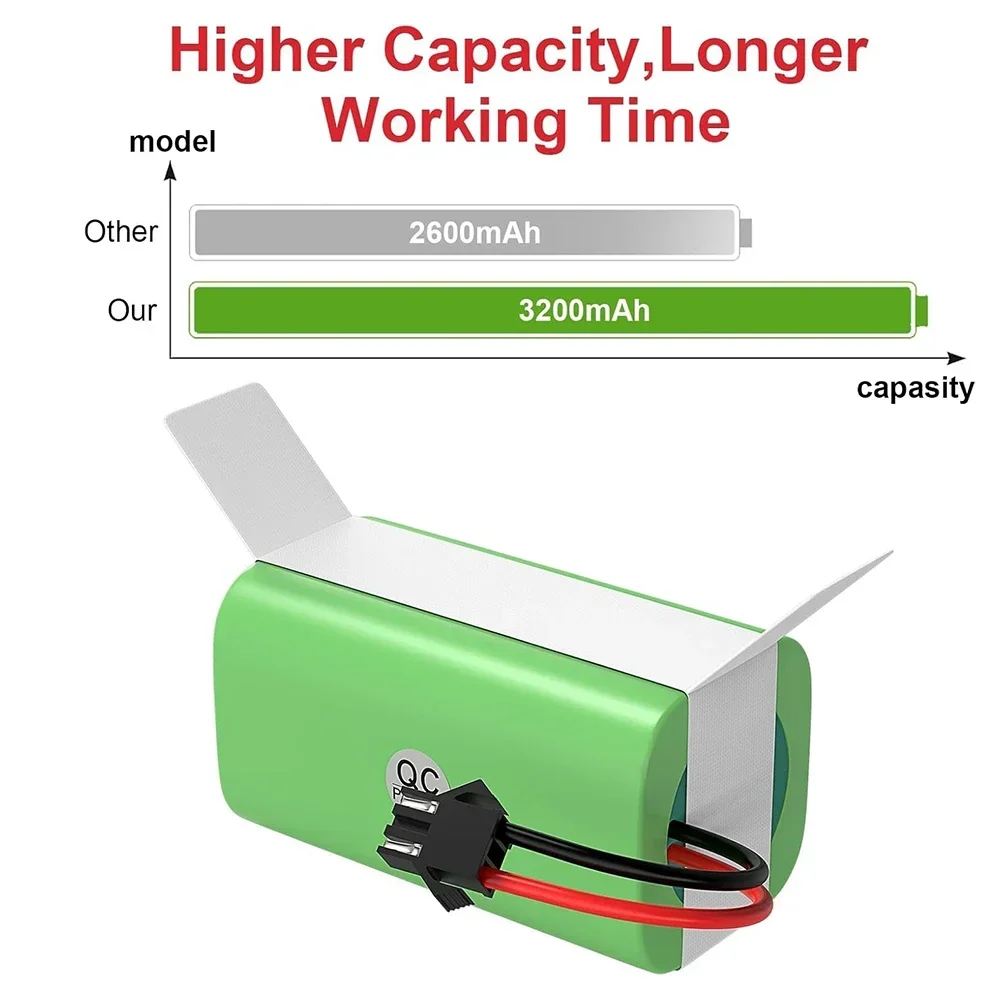 

14.4V 3500mAh Battery Pack Replacement for Eufy RoboVac 11S 11S MAX 25C 30C 15C 35C G10 G20 G30 Edge PA04 Vacuum Cleaner