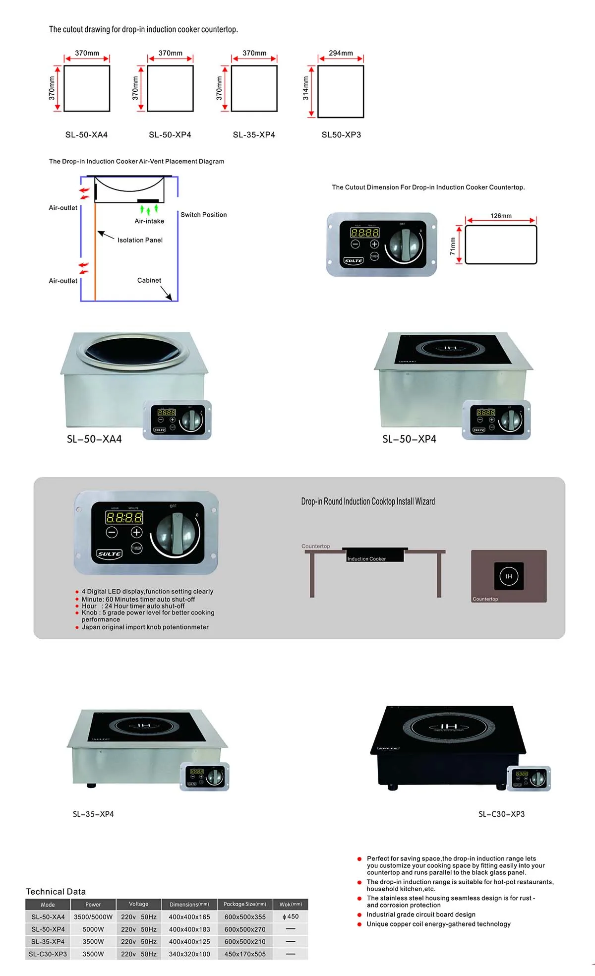 高品質IHクッキングヒーター シングルバーナー IH調理器 5000W クッキングプレート ビルトイン
