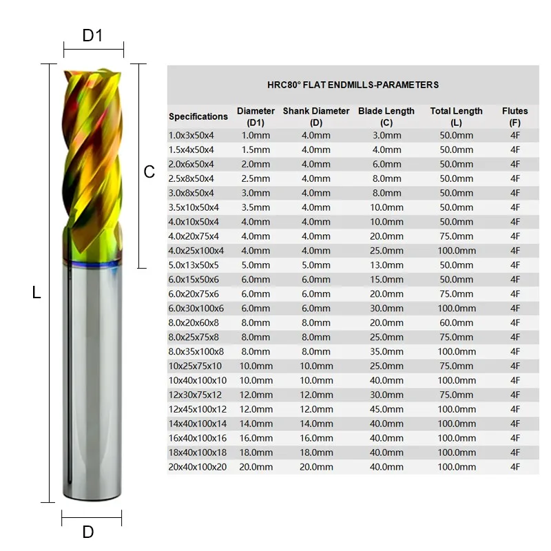 AZZKOR HRC80 High Hardness Milling Cutter 4-Flute Tungsten Steel Carbide Colorful Coating Flat End Mills CNC Machining Tools