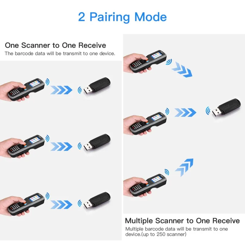 Imagem -02 - Coletor de Dados sem Fio para Armazém 2d Display qr Code 2.2 Display