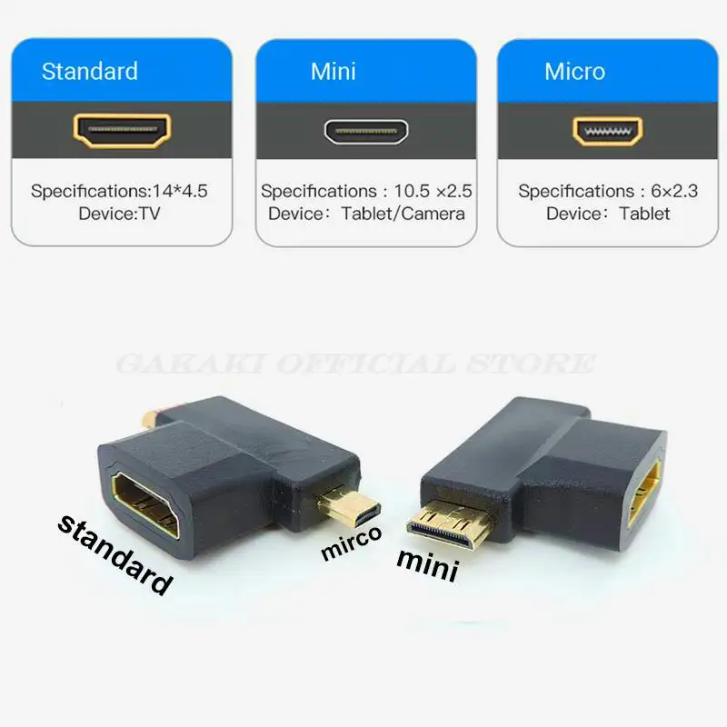 Mini Male Micro HDMI-compatible Male to Standard Female Adapter Converter Connector for HDTV Cable