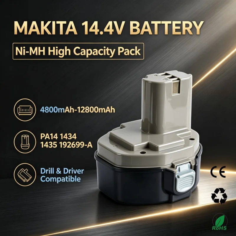 High‑performance 14.4V NI‑MH Power Tool Battery 4800‑12800mAh Replacement Battery PA14 1434 1435 1422 6281D