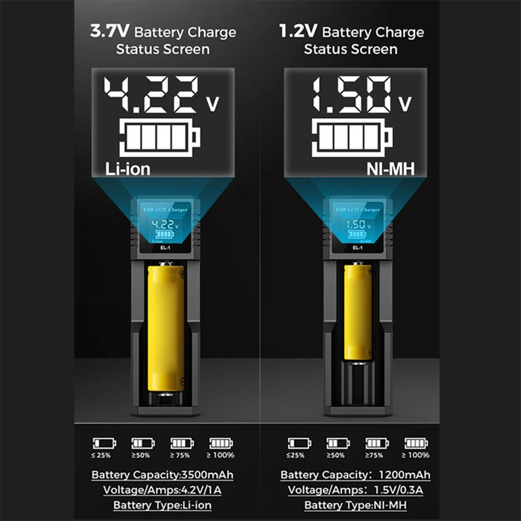 ABS Fast Charging 7 Volt Battery Charger With LCD Display Safe Charging Battery Will Automatically