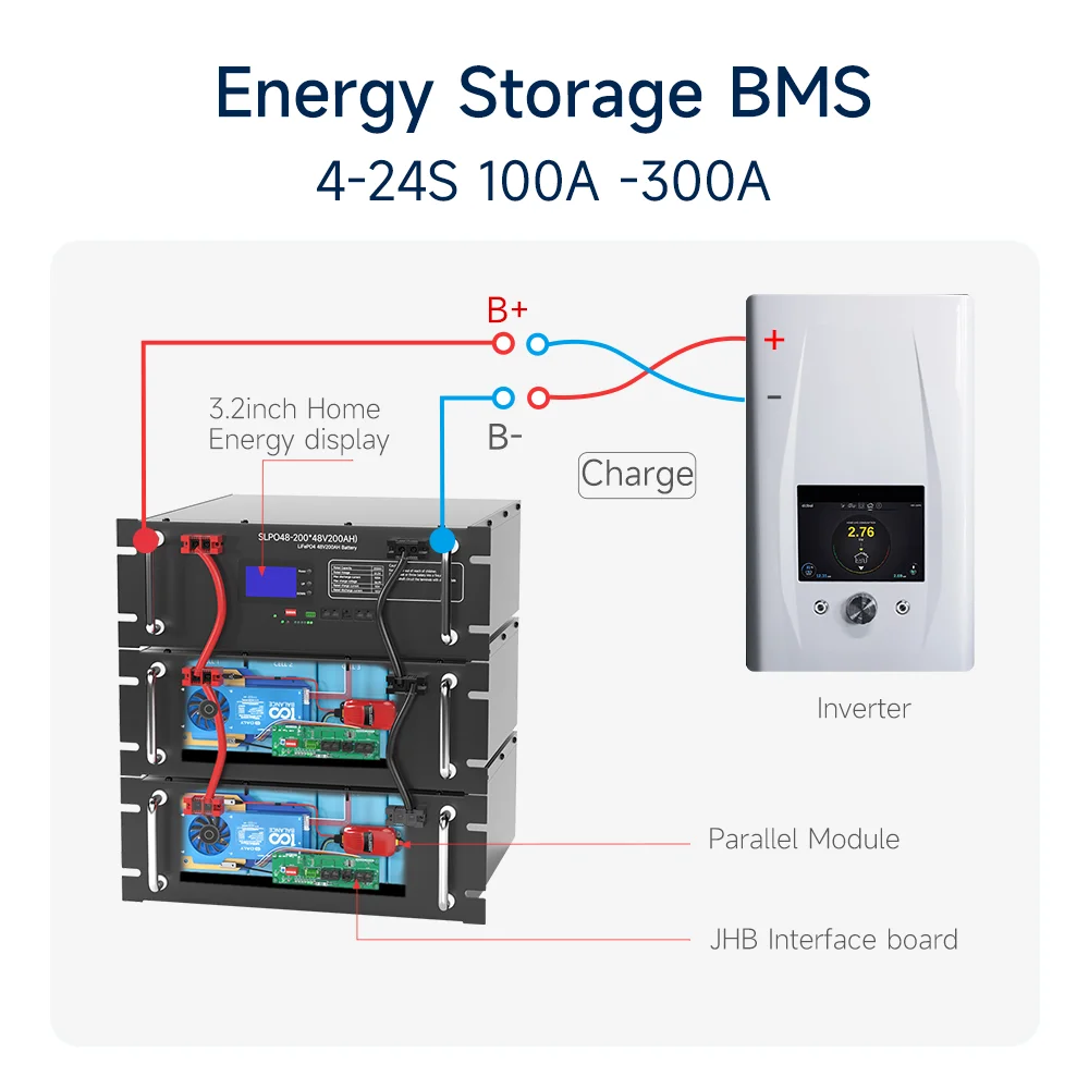 DALY-Module de chauffage avec buzzer et interrupteur à clé, accessoires de balance, Wi-Fi, UART, CANBUS, Bluetooth, RS485, 100, 3.0, 4.3