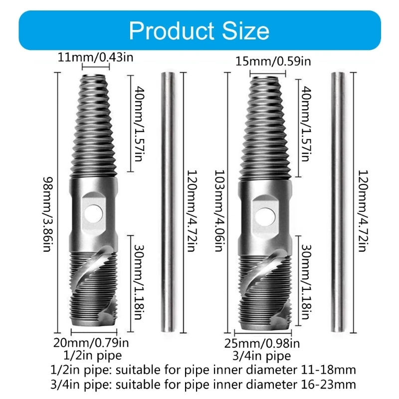 ใหม่ 2 ชิ้น Screw Extractor Set นิ้ว 3/4 นิ้วสกรูหัวคู่ Extractor Screw