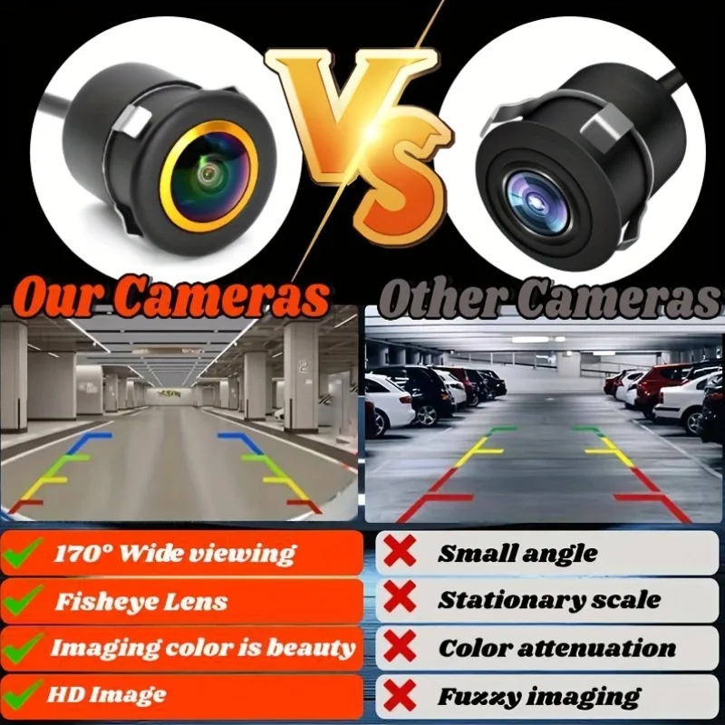 Universal 1080P HD Rearview Camera Featuring a Fisheye Golden Lens ,  Wide-Angle View with CVBS | AHD Switchable Options