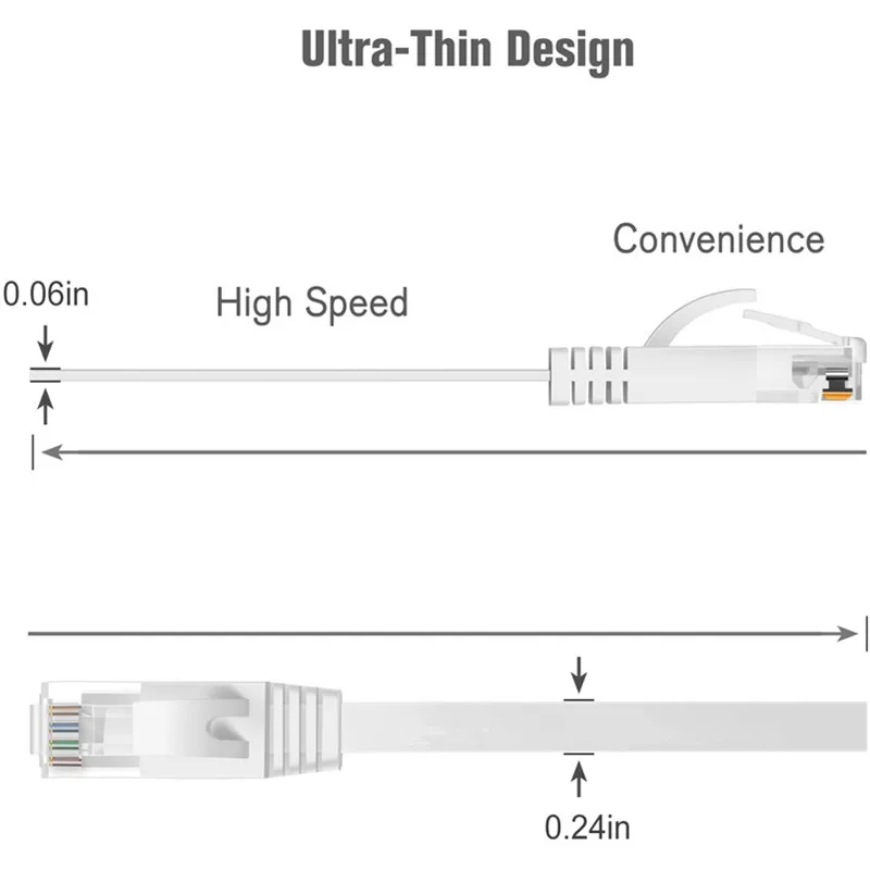 0,5 m 1 m 2 m 3 m 5 m 10 m 15 m 20 m 30 m Kabel CAT6 flaches Ethernet-Kabel RJ45-Patch LAN CAT 6 Netzwerkkabel für Computer-Router-Laptop – Detail 4