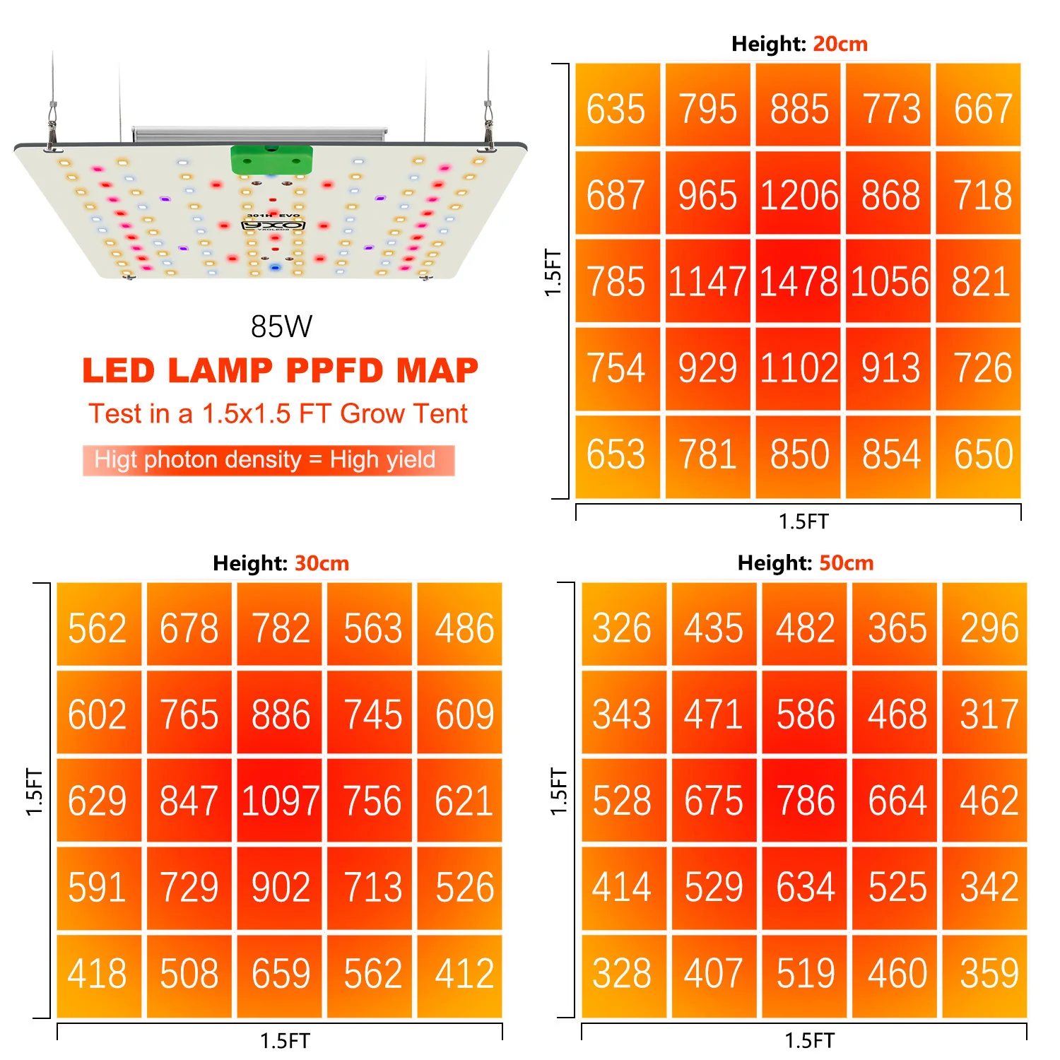 180 واط الطيف الكامل LM301H EVO LED تنمو ضوء 85 واط الكم LED فيتو مصباح للنباتات المائية الدفيئة زهرة الخضار وزهرة #2