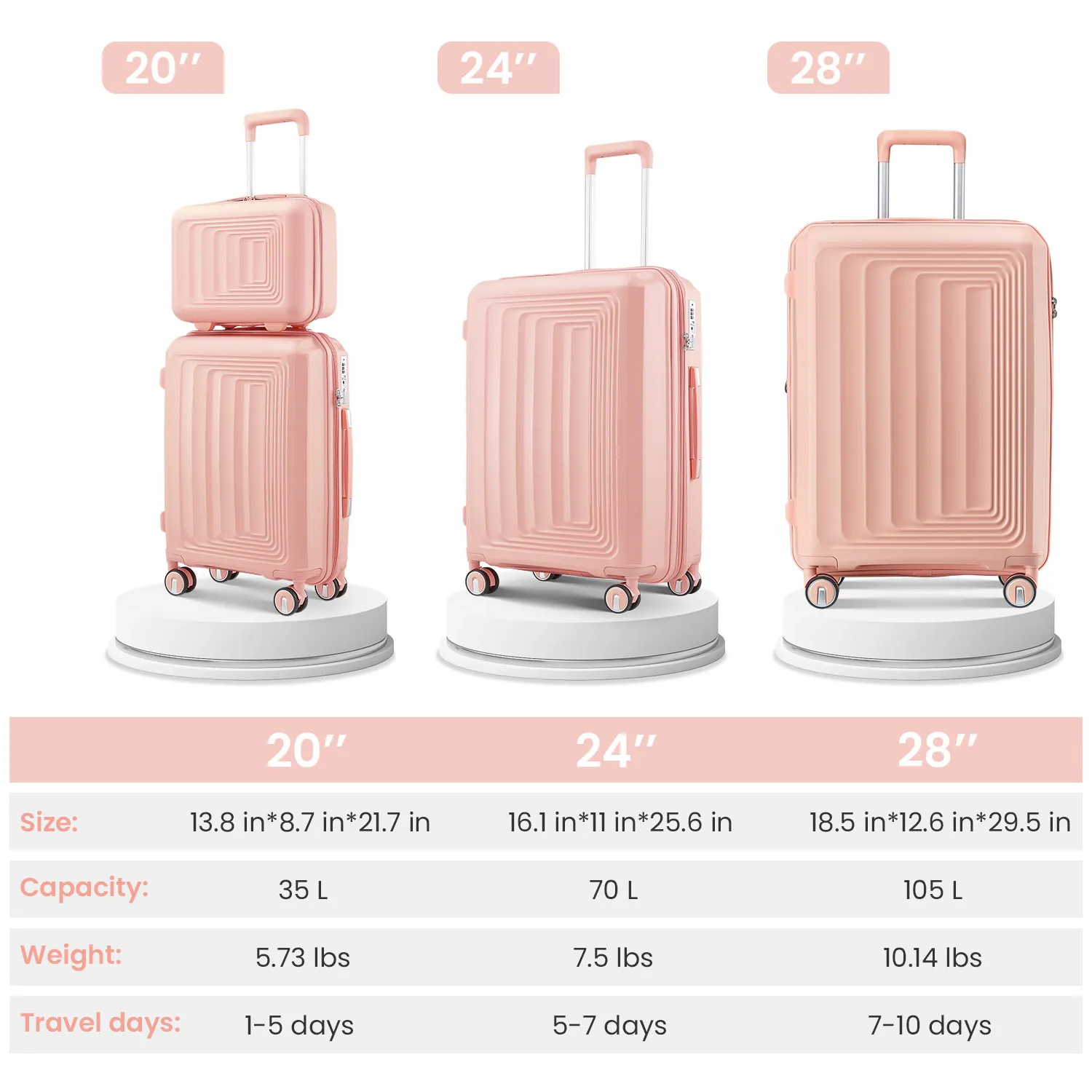 Lightweight Travel Suitcases 4 Piece Sets(14/20/24/28), Durable Hard Shell, 4 Spinner Wheels, Expandable With TSA Lock, pink