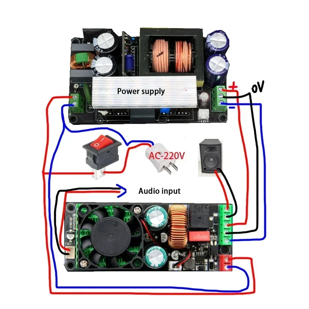 Per HIFI Mono 500W Amplificatore digitale Classe D Modulo audio con protezione dell'altoparlante Meglio di LM3886 IRS2092S