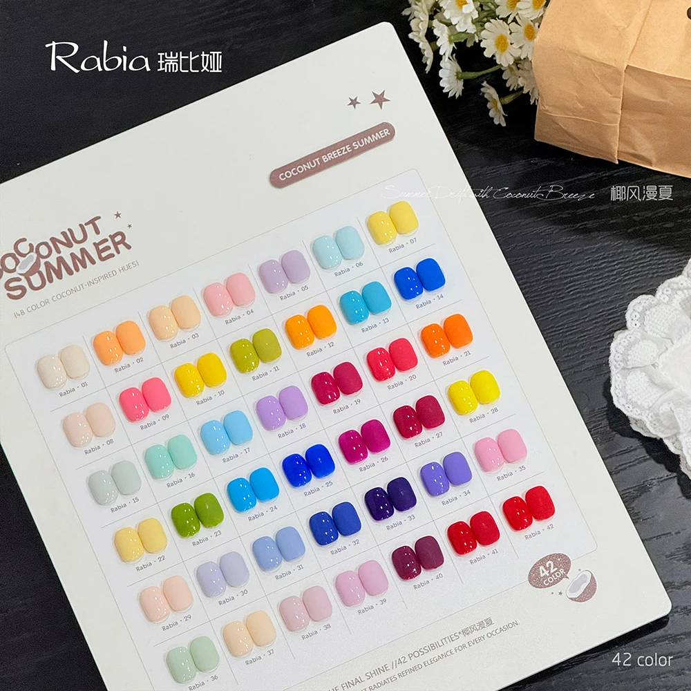 Groothandel Nagelproducten Per - Coloured Gel Set recensie en prijs