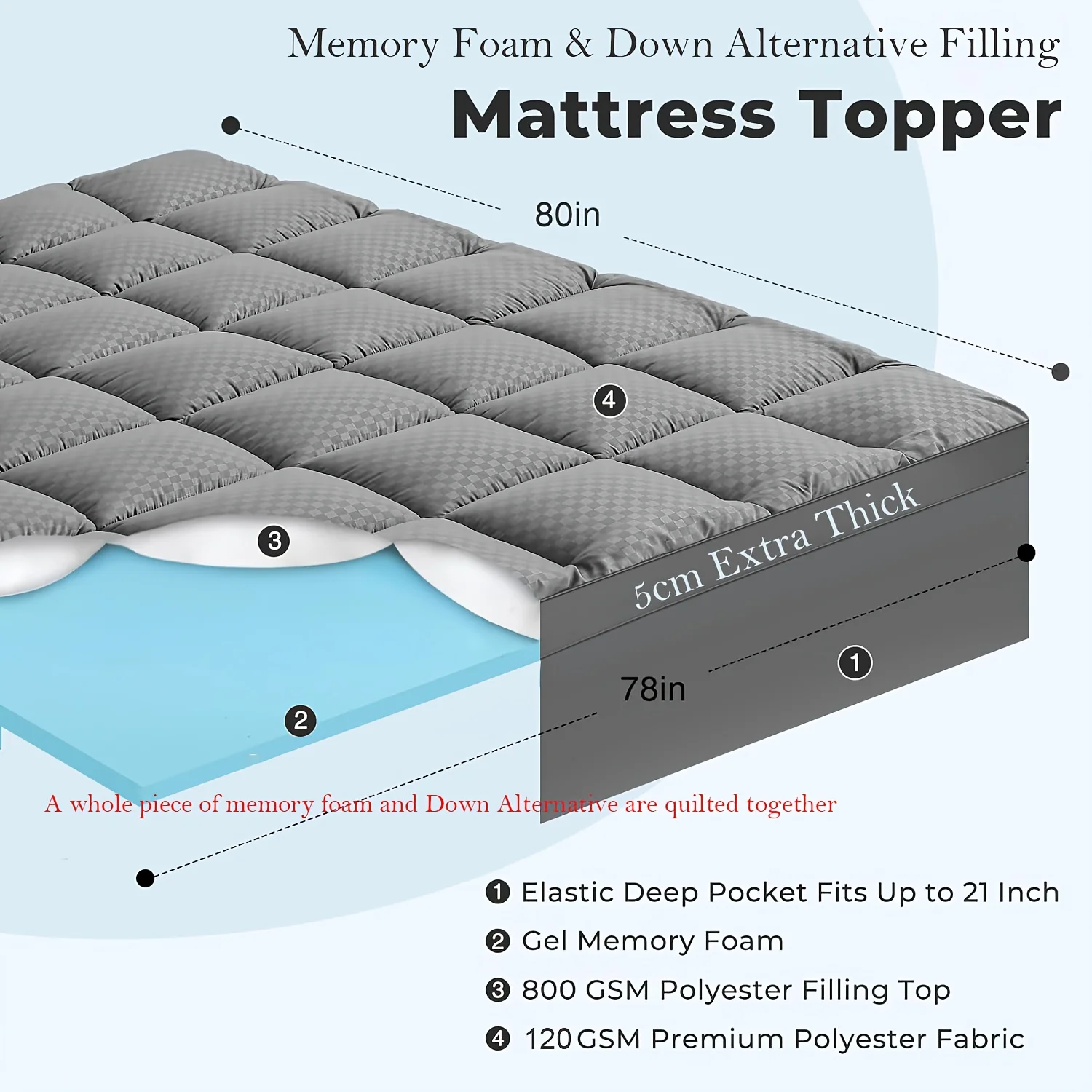 Colchón de suelo futón Tatami japonés de 4 "de grosor, duradero, plegable, diseño enrollable, capas de soporte reforzadas, sueño suave y agradable para la piel