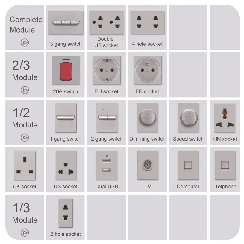 Picture 6: 120 Type Toggle Gray Tempered Glass Dual Position Switch Socket 20A Universal Socket for US, UK, and EuropeUSB EU LED Indicator