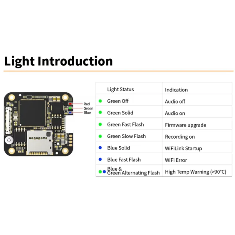 N09R-For Runcam Wireless Wifilink2-G Digital HD FPV Transmitter Based Onopenipc With1080p FOV 160° FPV Camera Forrc Drone