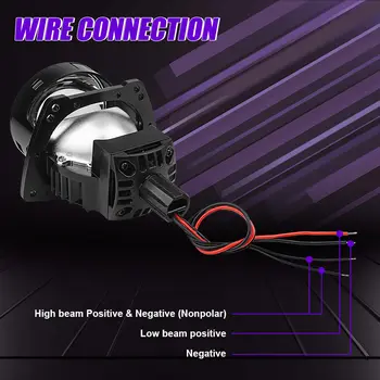 10 最佳銷售 雙氙氣投影鏡頭 - №6