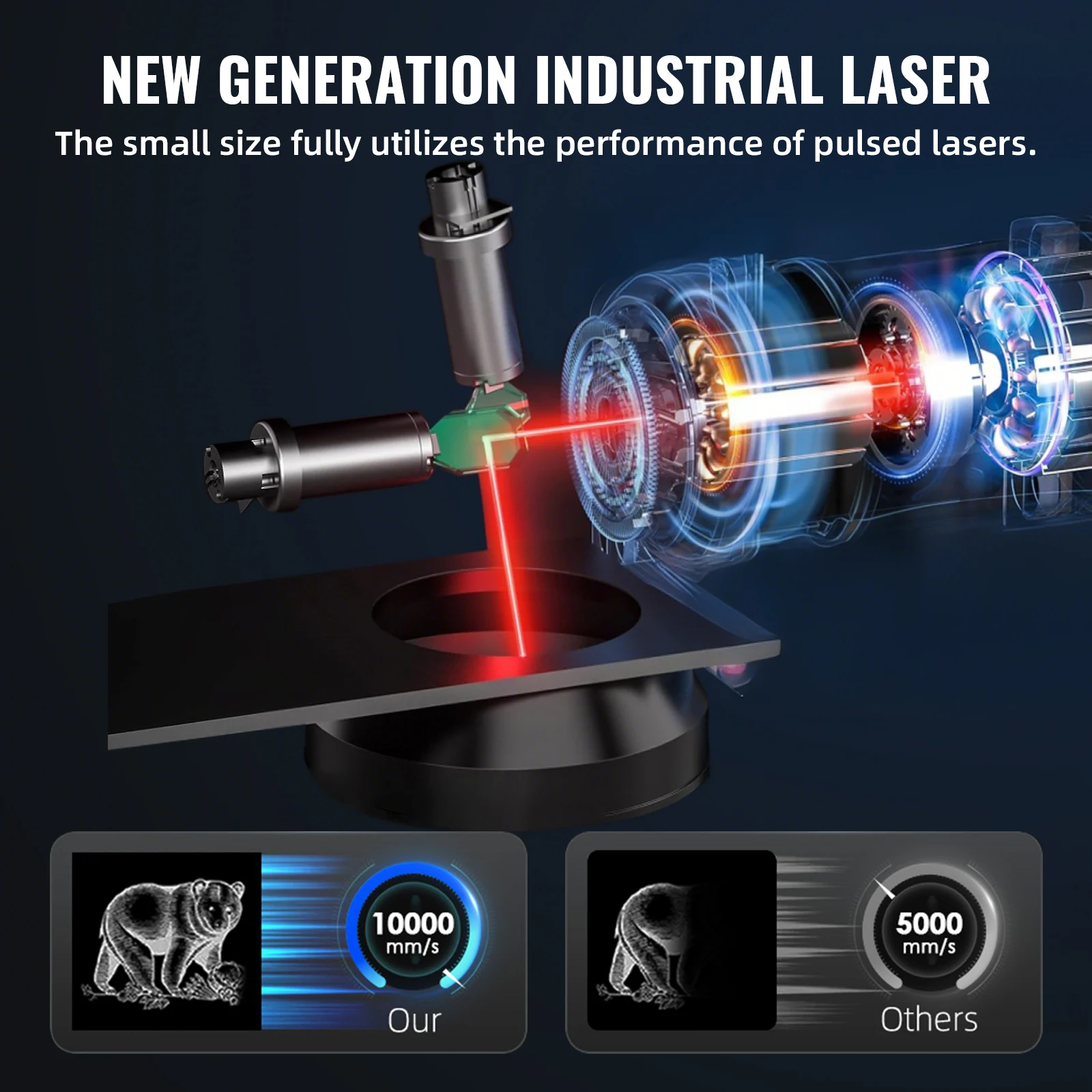 Macchina per marcatura laser a - Industrial Laser Engraving Machine For Metal recensione e prezzo