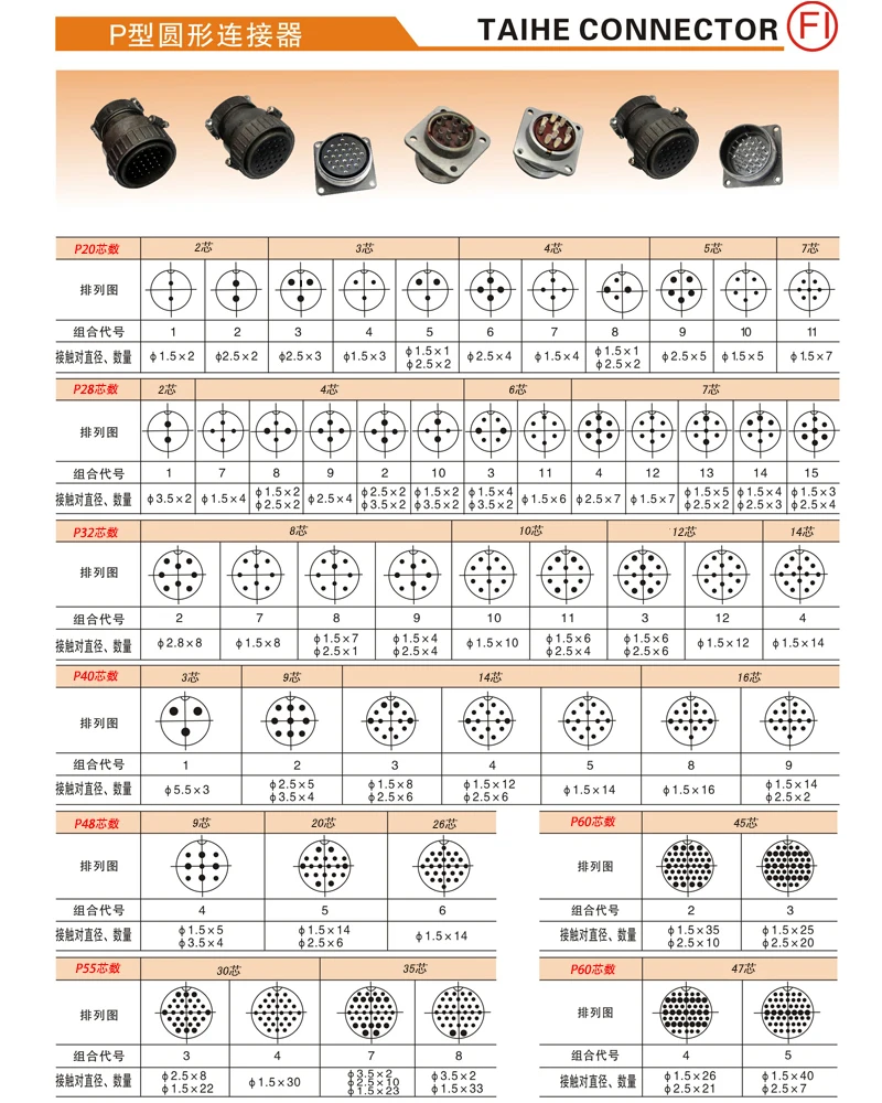 P-نوع جولة / 12pin الطيران التوصيل والمقبس / P32J3Q / P32K3Q / P32K12Q / 12 القطب