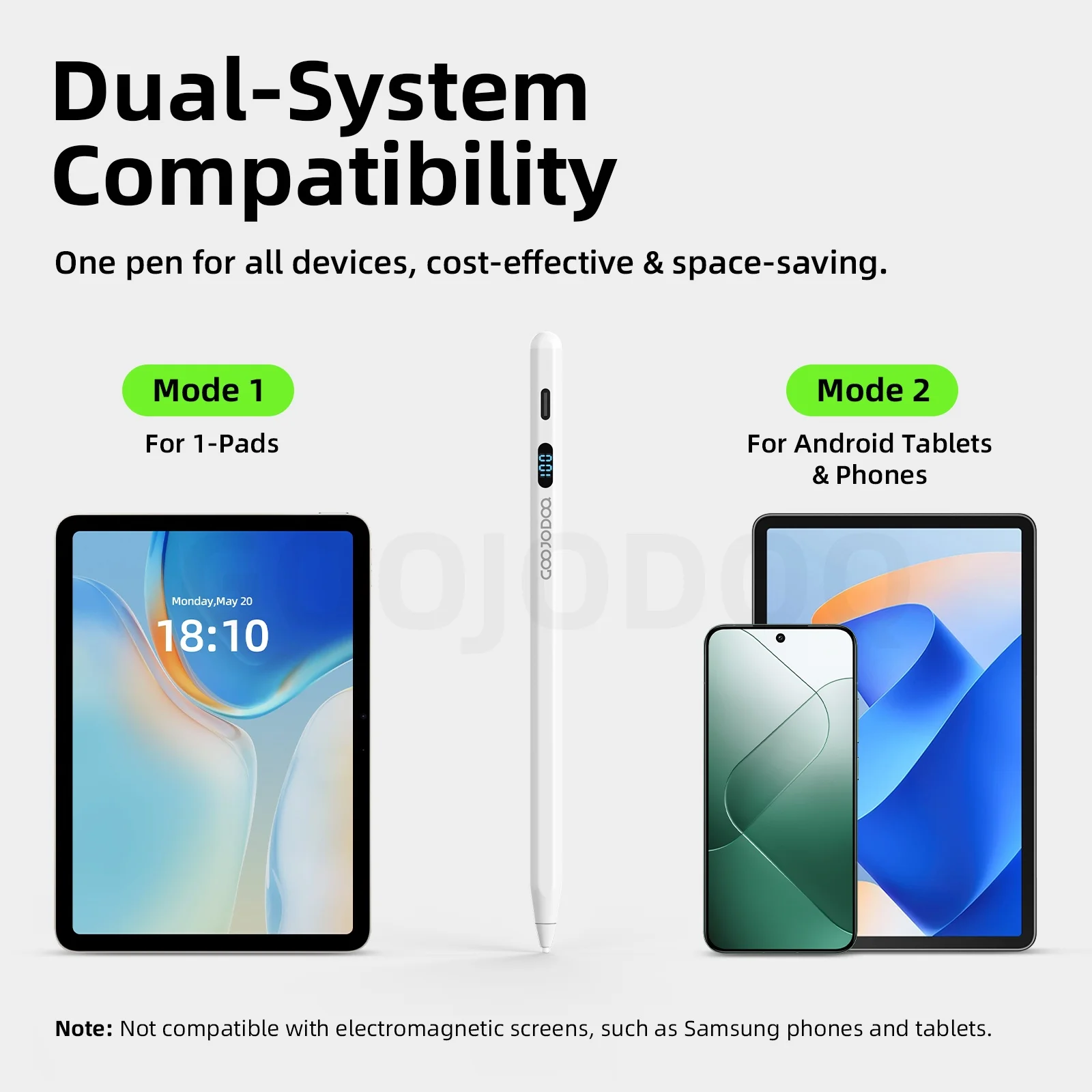 GOOJODOQ GD017 2 in1 Dual system Stylus Pen Universal for IPad and Android Systems Clear Digital Display Magnetic Suction