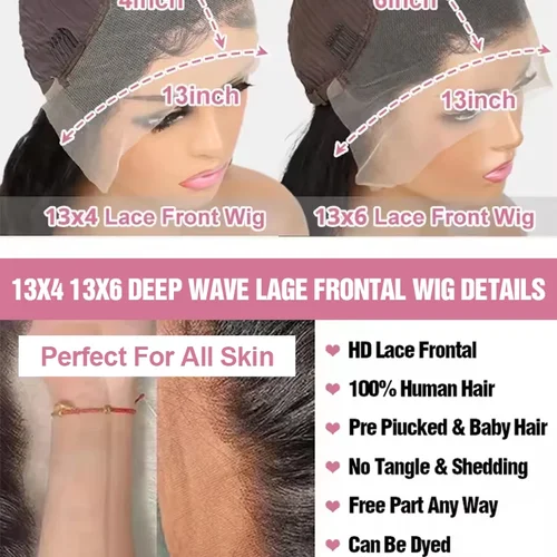 פאות אנושיות( עבור שחור)