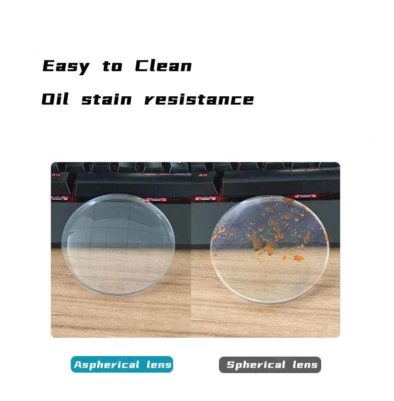 1.56 1.61 1.67 1.74 HD Transparent Aspheric Anti-scratch Anti-reflection CR39 Resin Myopia Hyperopia Optical Lenses Man Woman image 4