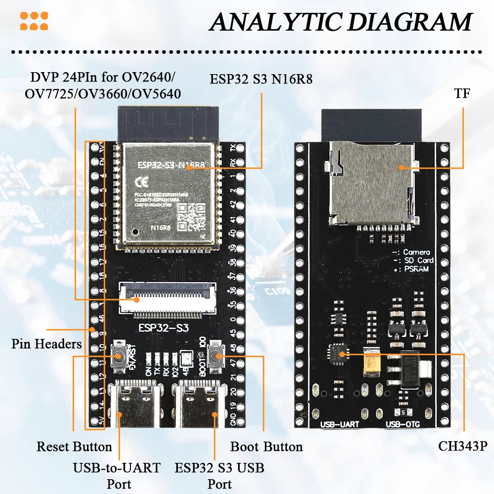 ESP32 S3 N16R8 CAM Development Board 2.4G Wifi BT Camera Module for OV2640 OV5640 8MB PSRAM 16MB FLASH ESP32-S3 N16R8