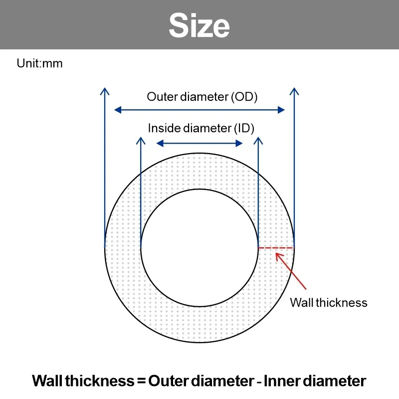 ID 0.5mm 0.8 1 1.2 1.6 2 2.5 3mm Transparent PVC Plastic Hose High Quality Water Tube Anti Tearing Anti Bending 5/10/15/20Meter