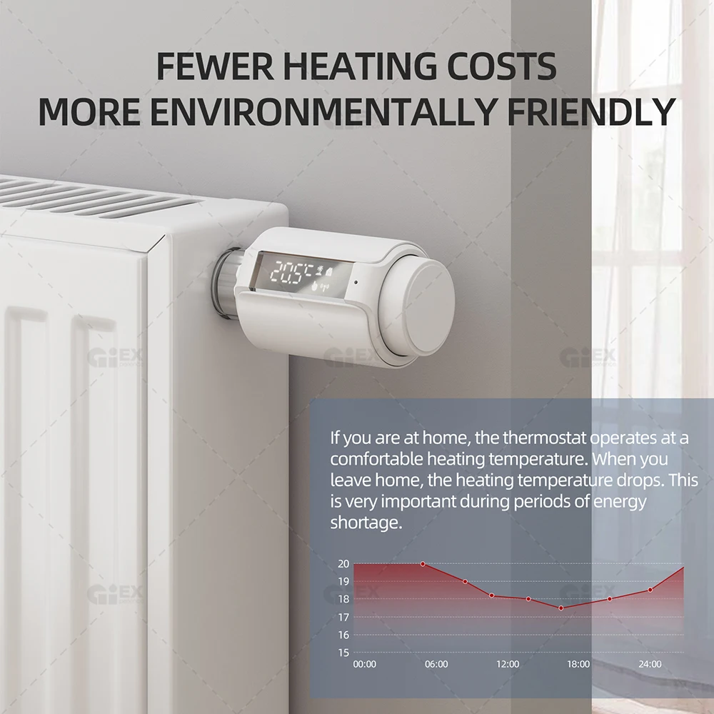 WIFI & Zigbee Thermostatic Radiator Valve Smart Radiator Actuator TRV Programmable Temperature Controller Voice Control via Tuya