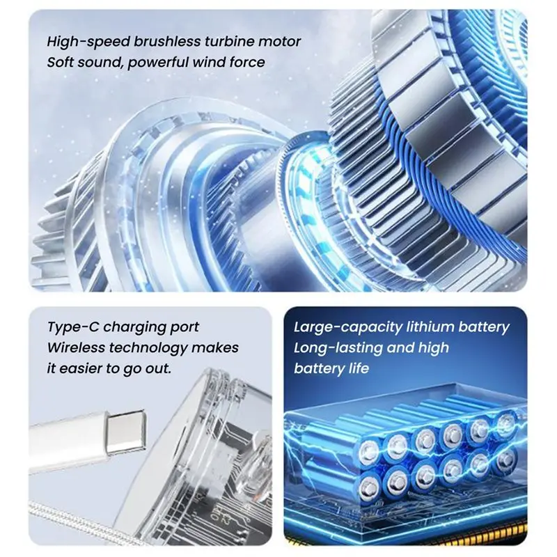 【BRAND NEW】Portable Transparent Mini Handheld Fan, 100 Speed Levels, LED Light, Setting High-Speed Electric Fan