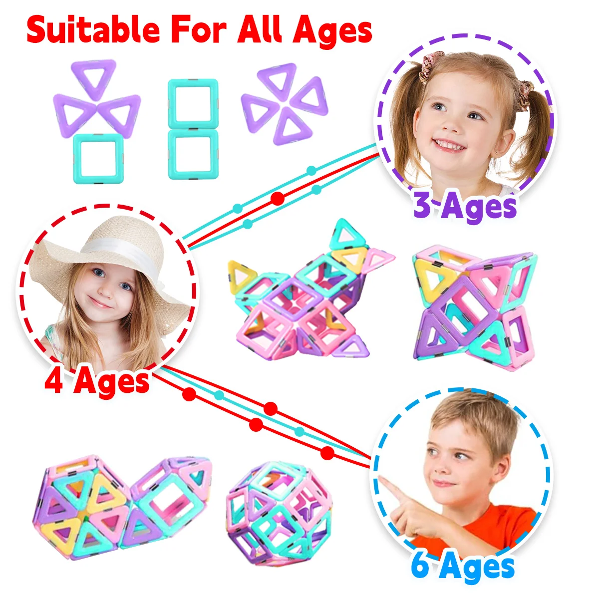 Zestaw klocków magnetycznych |   Zabawki edukacyjne STEM dla dzieci, magnetyczne klocki w kształcie makaroników, kreatywne i edukacyjne zabawki konstrukcyjne, prezenty urodzinowe.