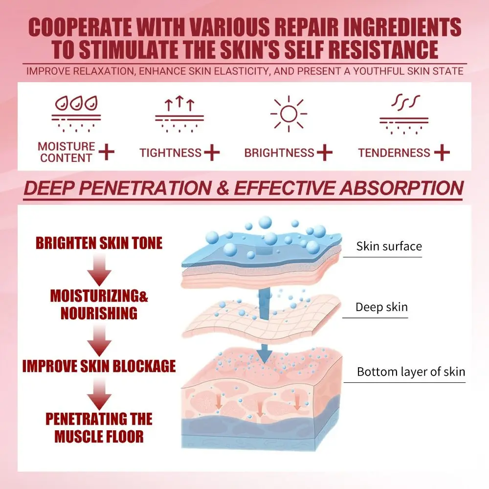 Hydraterende Gezichts Reparatie Toon Primer Crème Whitening Lifting Gezicht Verstevigende Crème Verheldering Huidskleur