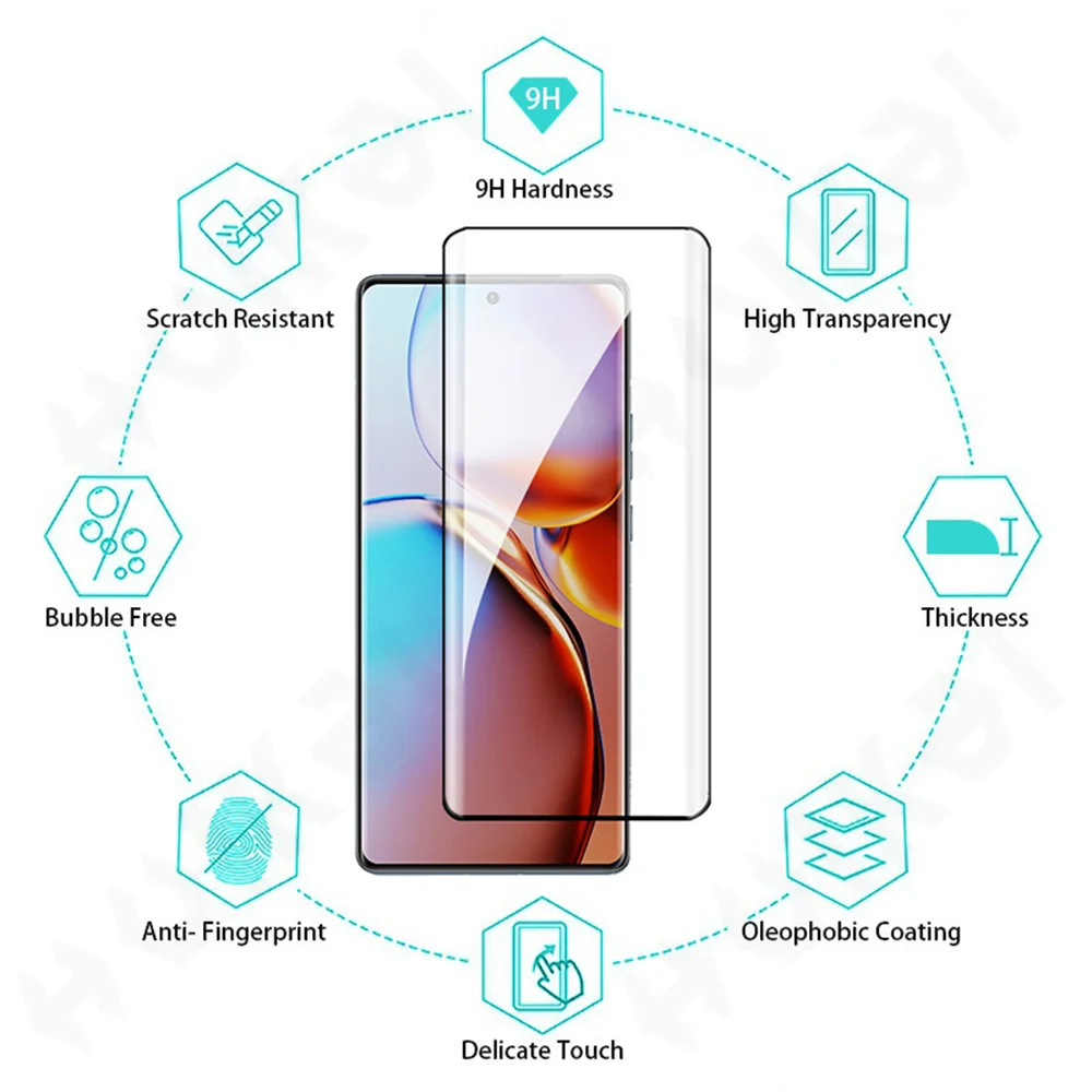 1-3 Pcs กระจกนิรภัยสําหรับ Motorola Moto EDGE 40 Pro G73 G53 G23 G13 E13 G Play 30 Ultra 2023 โค้งเต็มรูปแบบป้องกันหน้าจอ