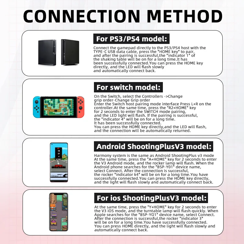 Arcade Joystick Wireless Gaming Controller for PC/Android/ios/Switch/PS3/PS4 Fighting Stick For Street Fighter/Mame