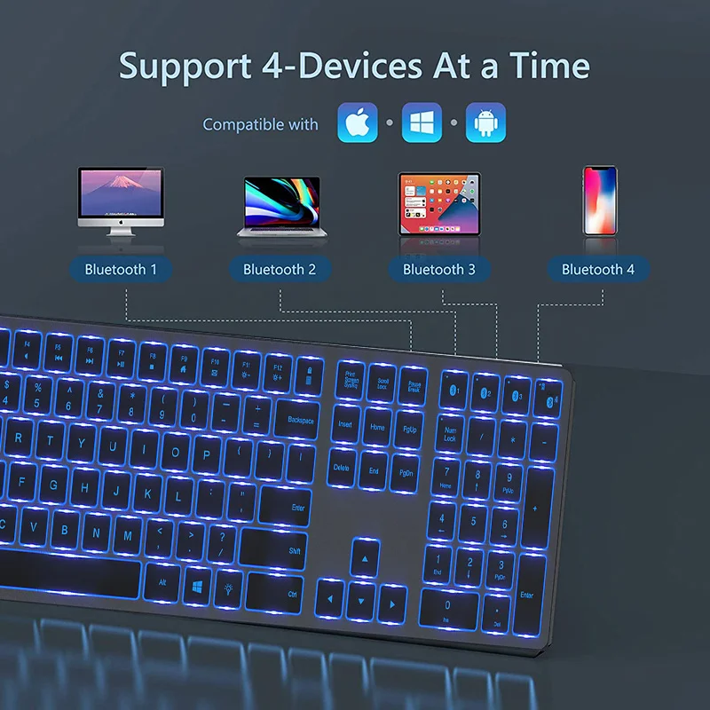 Kombination aus kabelloser Tastatur und Maus mit 7 Farben und Hintergrund beleuchtung, wiederauf ladbarem Bluetooth-Tastatur set in voller Größe