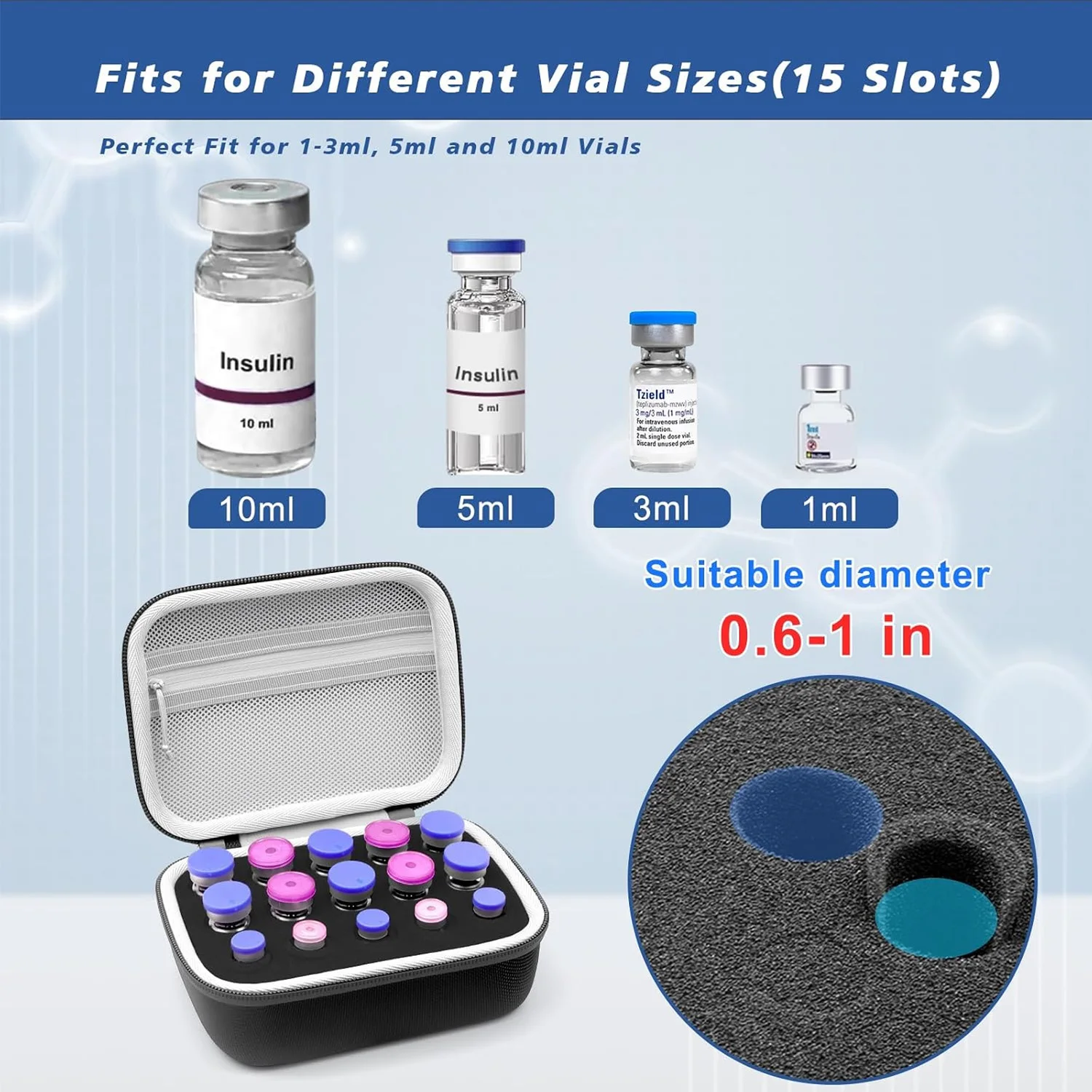 Hard Shell Peptides Case with Foam Insert,Insulin Vial Carrying Case for 1ml 3ml 5ml 10ml ,Portable Travel Storage Bag view 2