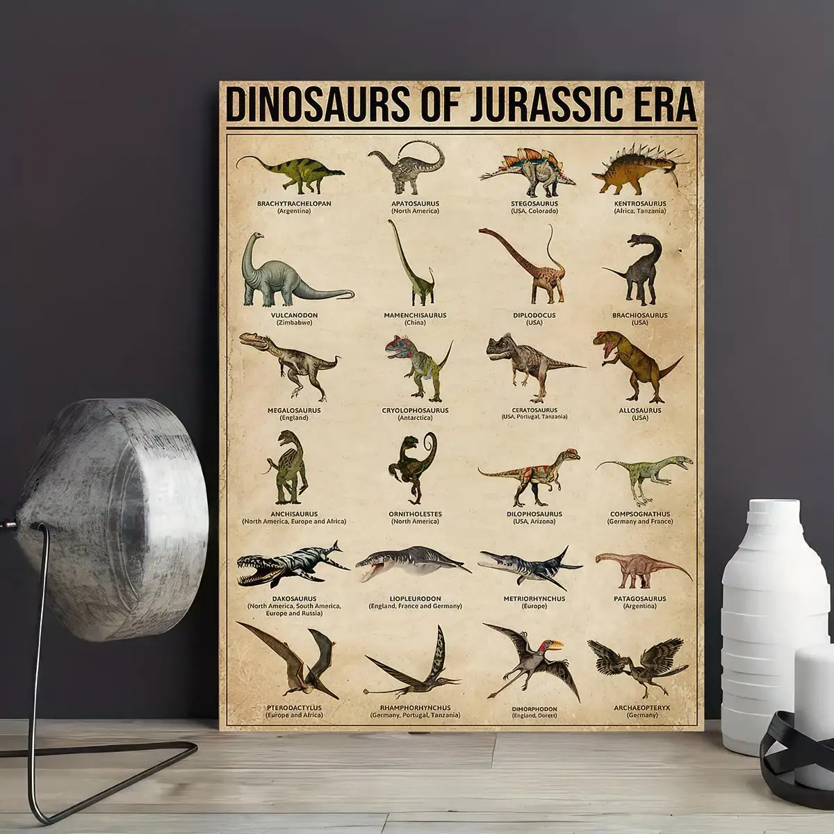 1pc Vintage Canvas Painting Educational Types of Dinosaurs of Jurassic Era Wall Art Poster RLiving Room Home Decor No Frame