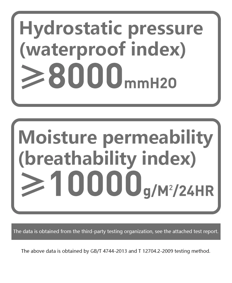 Description Picture 6 of itemNaturehike Men Hiking Climbing Rainproof Pants Portable Ultralight Rainpants Outdoor Windproof Waterproof Camping Rain Trousers