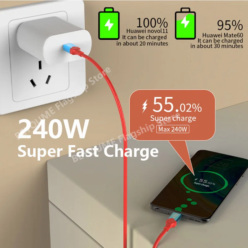 USB 4 Cable 40Gbps USB C Thunderbolt 4 3 PD240W Fast Charger 8K@60Hz Video Data Line for iPhone 15 Pro Max Steam Deck Laptop