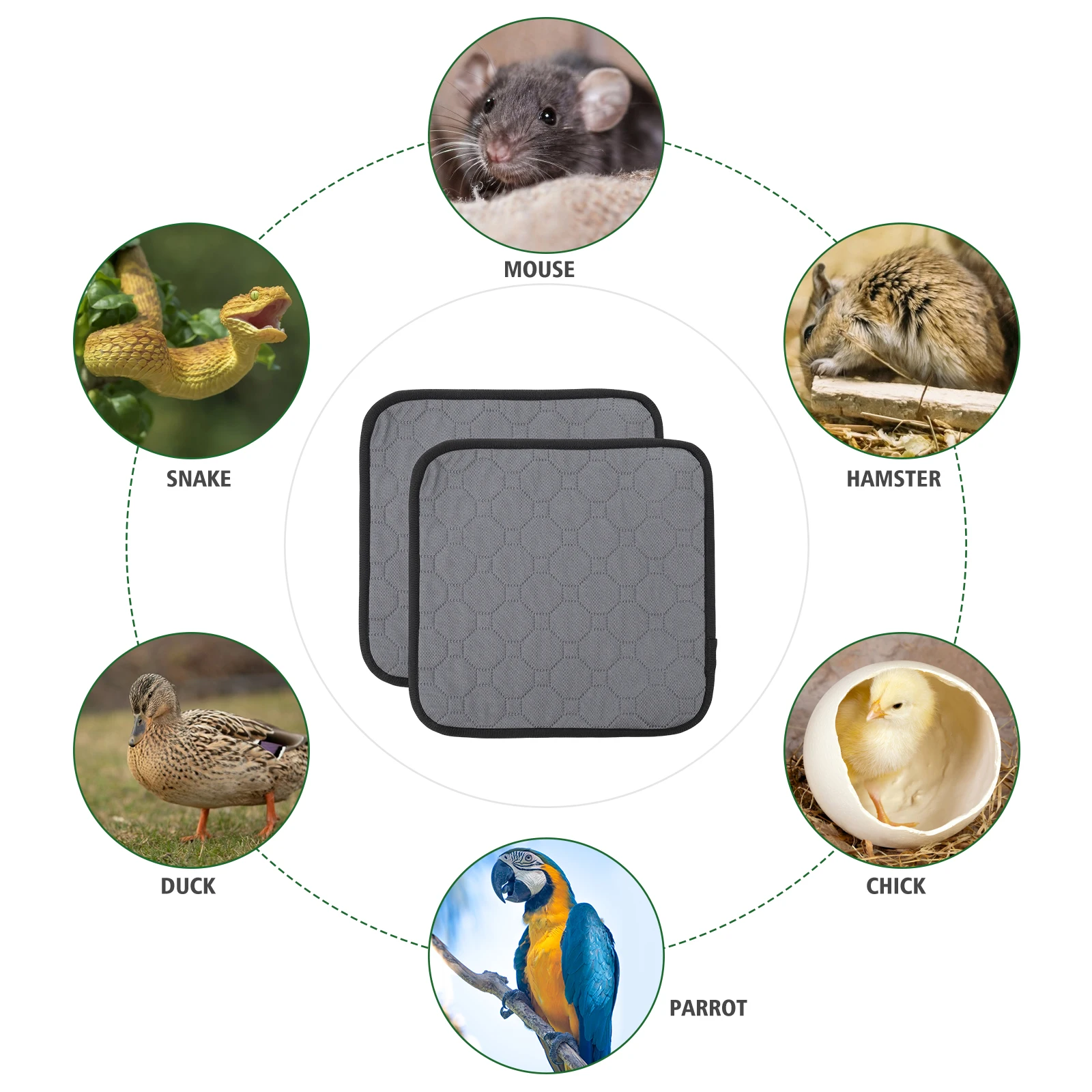 

2Pcs Reusable Pet Training Pads High-Grade Fabric Wear-Resistant Hamster Bunny Cage Mat Machine Washable for Daily Use and