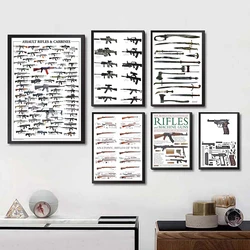 Vintage Military Firearms Gun Rifle AK47 Poster Prints For Living Room Home Decor War Army Weapon Canvas Painting Wall Art