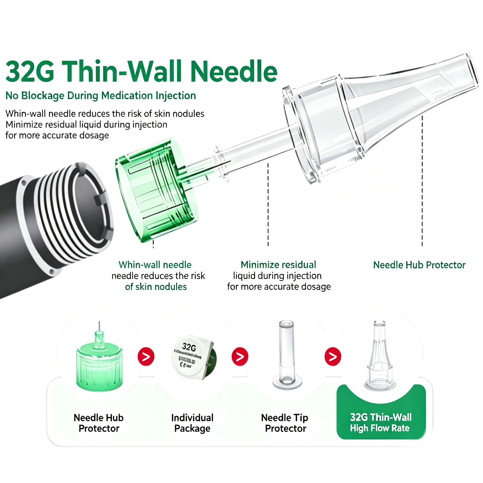 100 Stück Pen-Nadeln für Insulin-Injektionen - 4/5/6/8mm, Universell passend für Insulin-Pens, Zubehör für Blutzuckermanagement – Detail 3