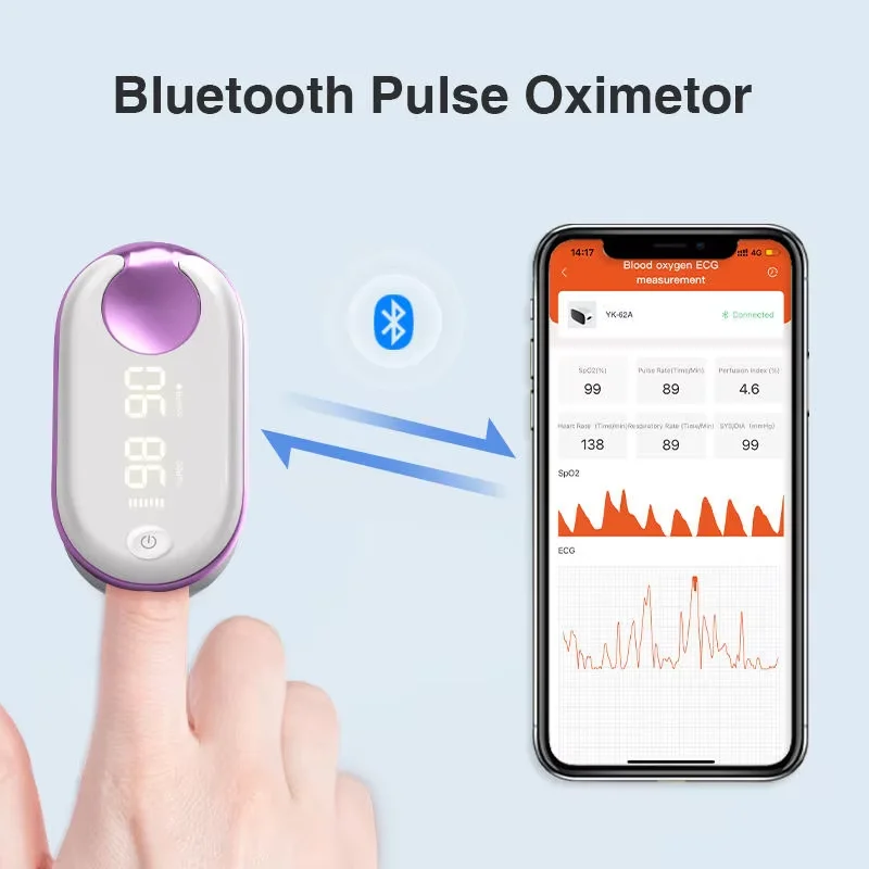 

Цифровой Пульсоксиметр на кончик пальца, перезаряжаемый Bluetooth монитор SPO2 PR, для насыщения крови кислородом