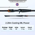 2.28m Casting ML