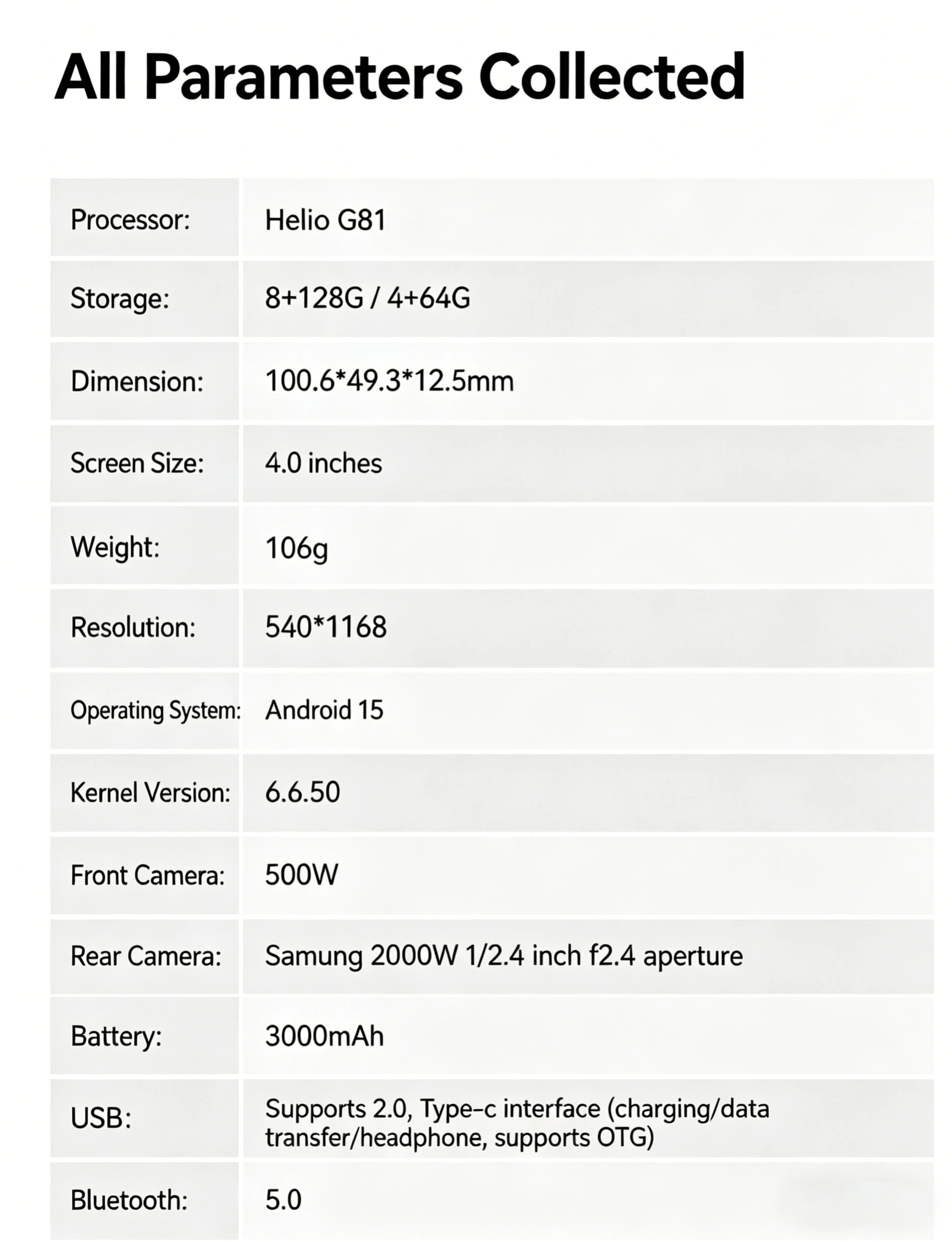 Bluefox NX1  Mini Smartphone Android 15  4.0